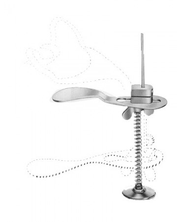 Mouth Gags & Retractor border=