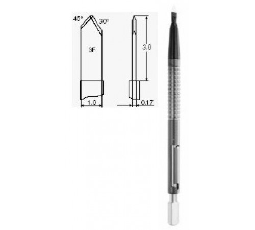 Sharp_Instruments border=