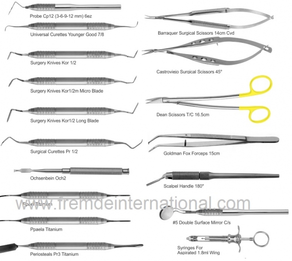 Plastic Surgery Set  border=