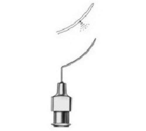 Lasik Instruments border=