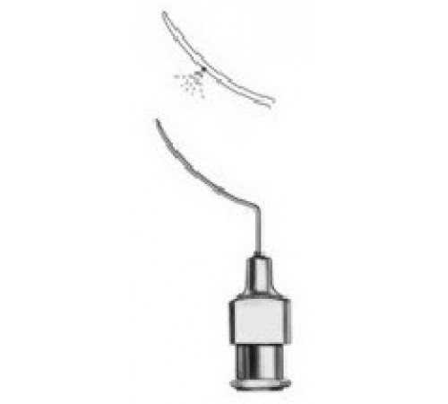 Lasik Instruments border=