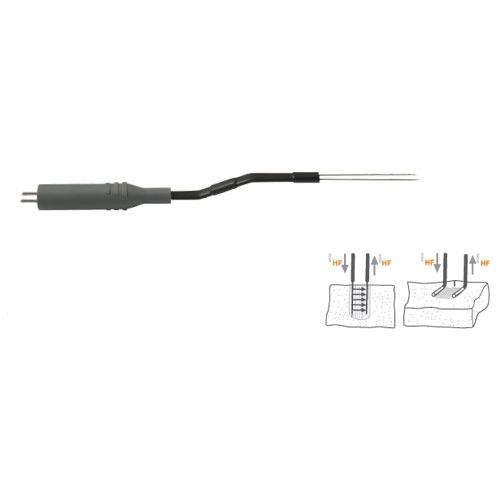 Bipolar Instruments border=