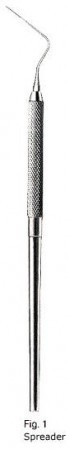 Root Spreader fig 1  border=