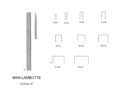 FUE chiseled blades border=