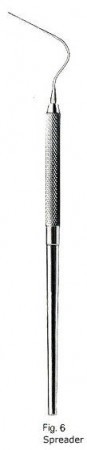 Root Spreader fig 6 border=