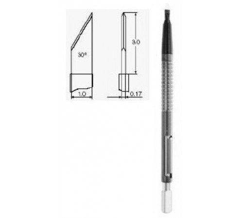 Sharp_Instruments border=